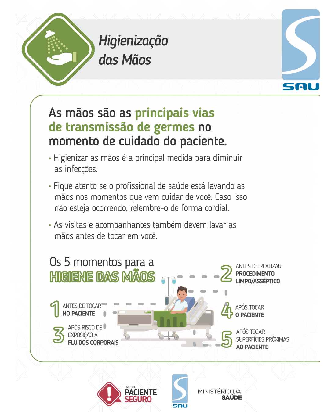 Read more about the article Higienização das Mãos