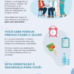 Você sabe porque precisa fazer o jejum?