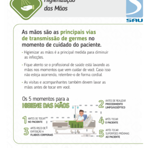 Higienização das Mãos
